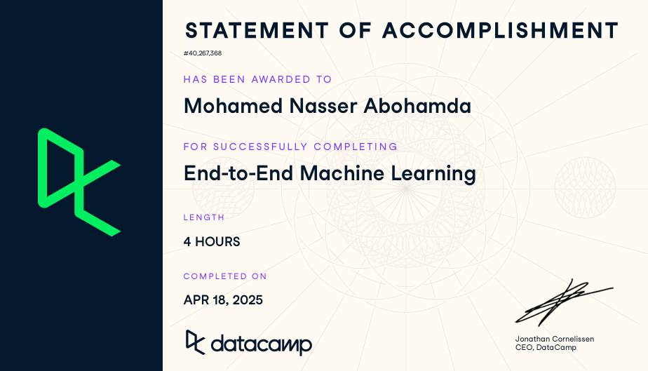 Certificate 2